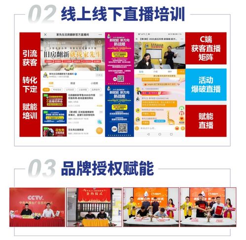 神州加盟網(wǎng)代辦電信業(yè)務(wù) 家先生加盟代理全解析