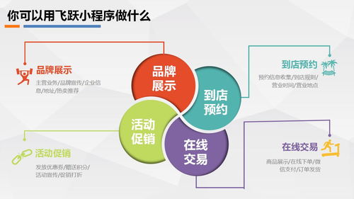 各行業制服報價 廠家